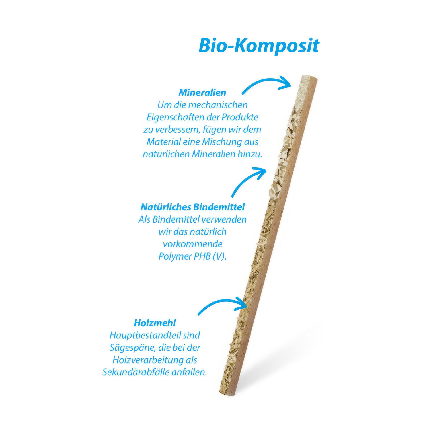 Trinkhalme BIO-Komposit JUMBO schwarz 21 cm  8 mm, 100 Stk.