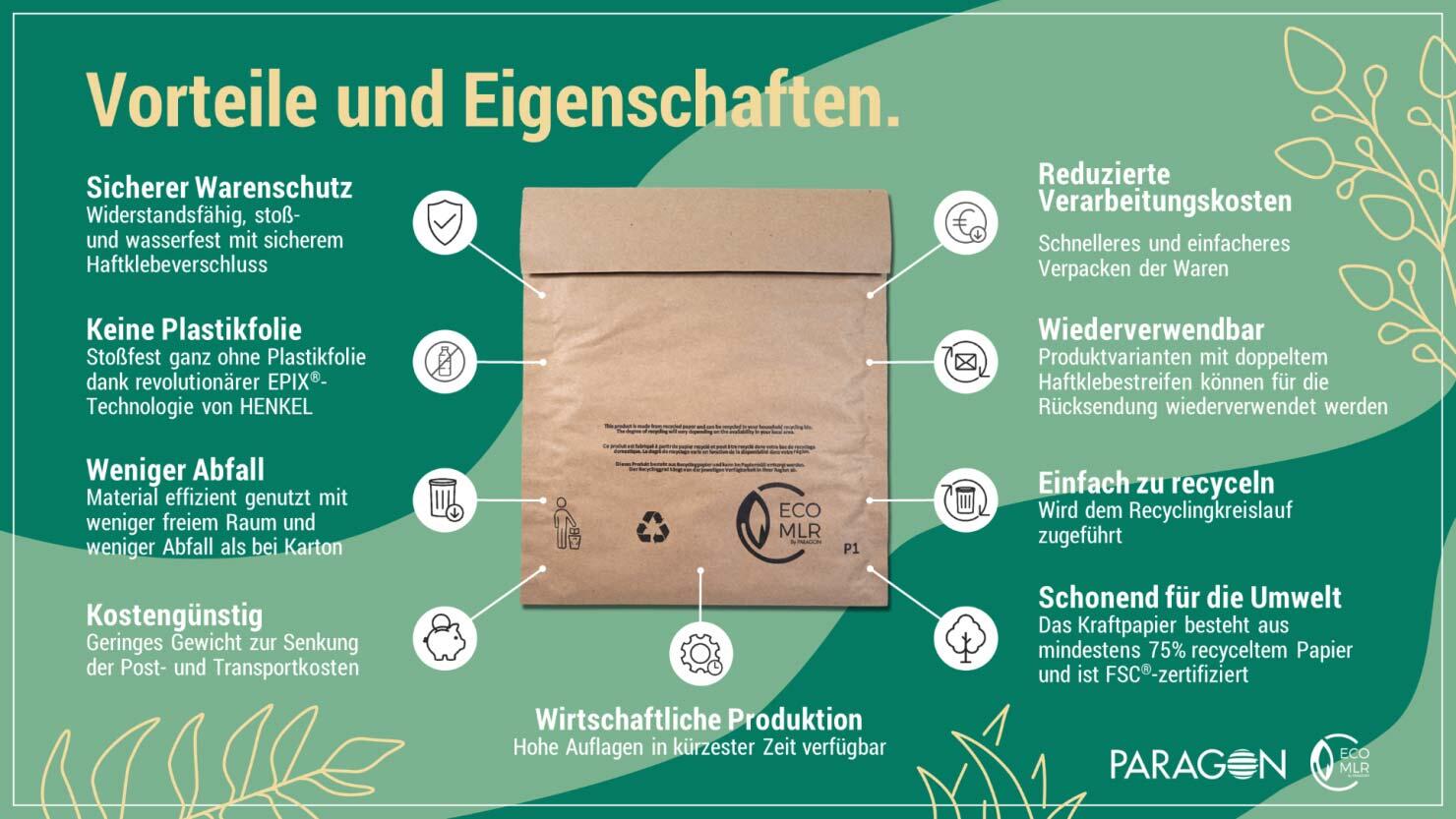 ecoMLR Papierpolstertaschen 248 x 345mm (A) | 223 x 335 mm (I) braun,  50 Stk.